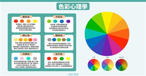 情緒顏色|色彩心理學:簡介,心理顏色,黑色,灰色,白色,海軍藍,褐色。